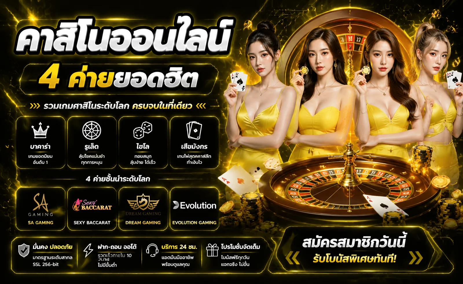 คาสิโนออนไลน์ COMBO99 บาคาร่าสด รูเล็ต ถ่ายทอดสด